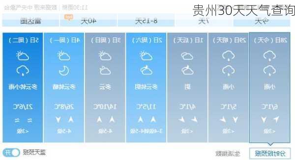 贵州30天天气查询