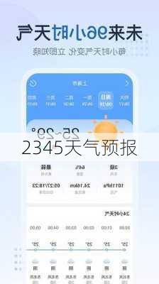 2345天气预报