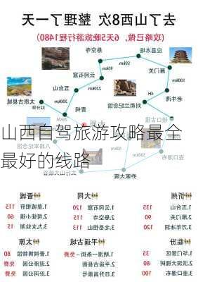 山西自驾旅游攻略最全最好的线路