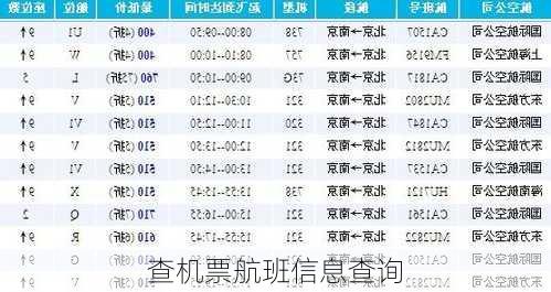 查机票航班信息查询