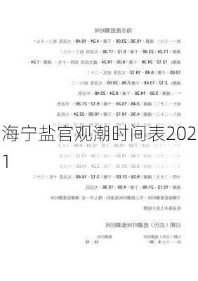 海宁盐官观潮时间表2021