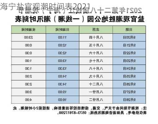 海宁盐官观潮时间表2021