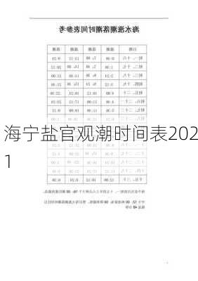 海宁盐官观潮时间表2021