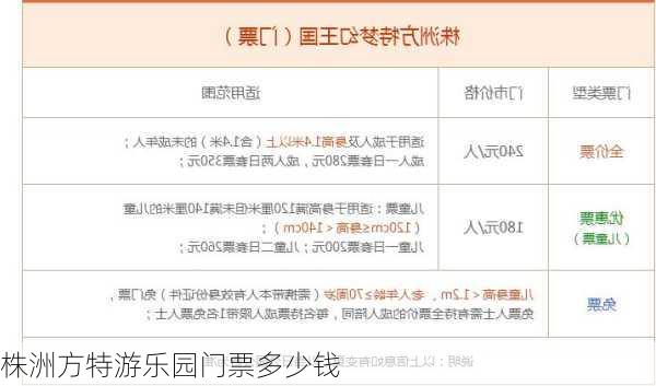 株洲方特游乐园门票多少钱