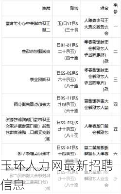 玉环人力网最新招聘信息