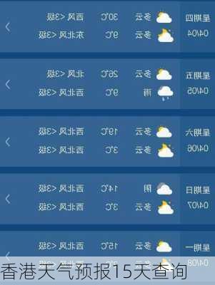 香港天气预报15天查询