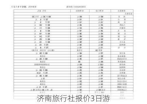 济南旅行社报价3日游