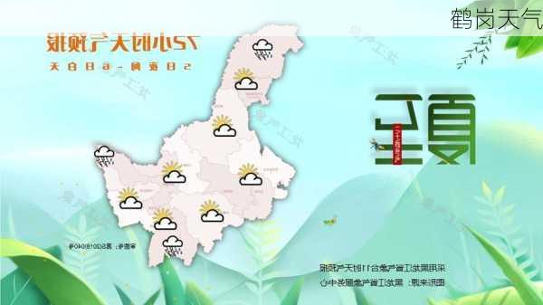 鹤岗天气