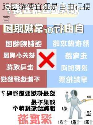 跟团游便宜还是自由行便宜