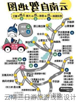 云南三日游旅游线路设计