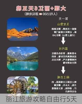 丽江旅游攻略自由行5天