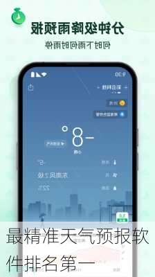 最精准天气预报软件排名第一
