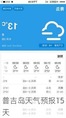 普吉岛天气预报15天