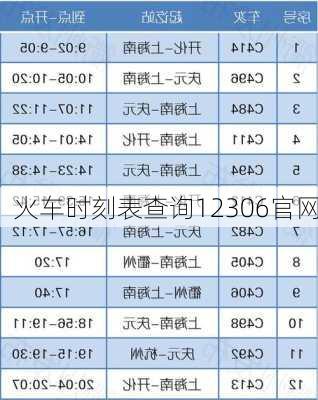 火车时刻表查询12306官网