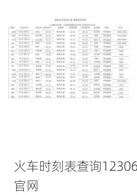 火车时刻表查询12306官网