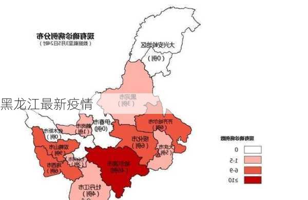 黑龙江最新疫情