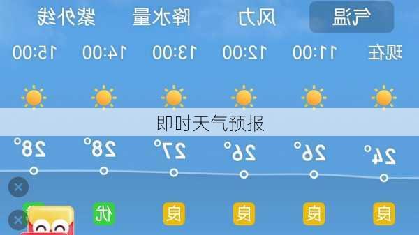 即时天气预报