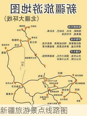 新疆旅游景点线路图