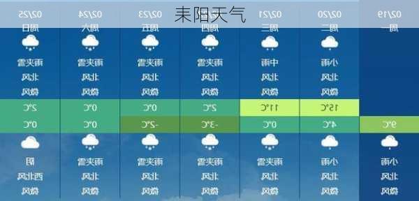 耒阳天气