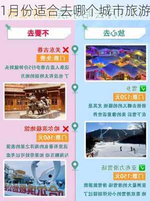 1月份适合去哪个城市旅游