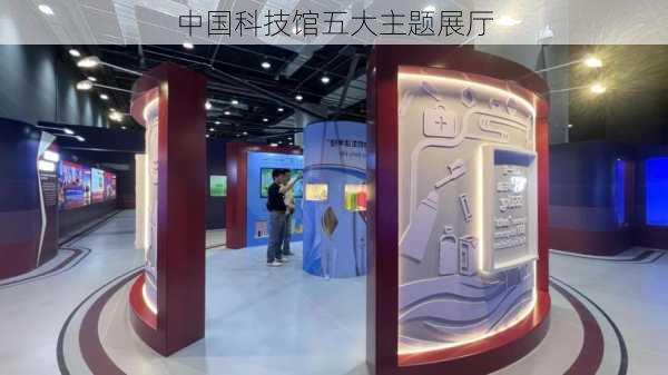 中国科技馆五大主题展厅