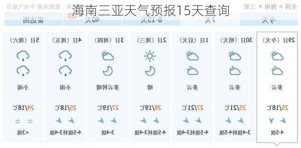 海南三亚天气预报15天查询