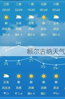 额尔古纳天气