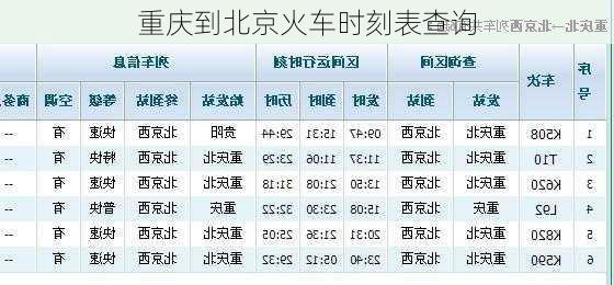 重庆到北京火车时刻表查询