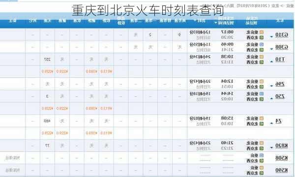 重庆到北京火车时刻表查询