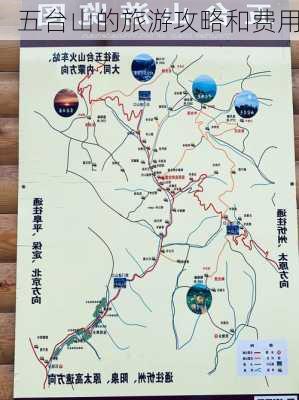 五台山的旅游攻略和费用