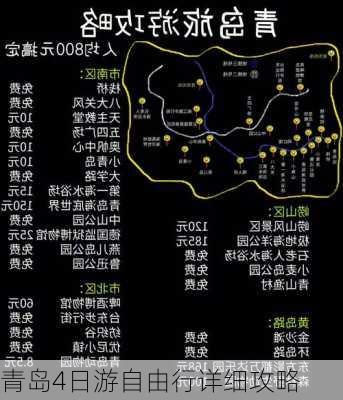 青岛4日游自由行详细攻略