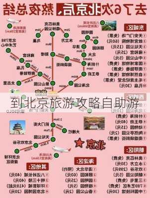 到北京旅游攻略自助游