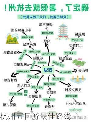 杭州五日游最佳路线