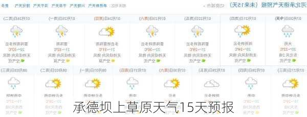 承德坝上草原天气15天预报