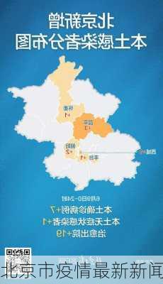 北京市疫情最新新闻