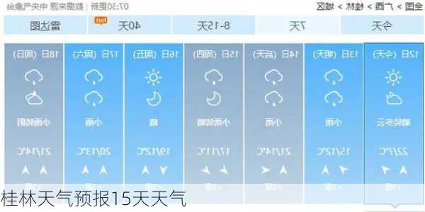 桂林天气预报15天天气