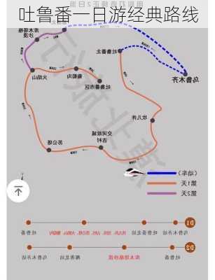 吐鲁番一日游经典路线