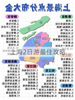 上海2日游最佳攻略