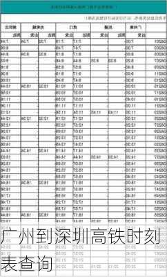 广州到深圳高铁时刻表查询