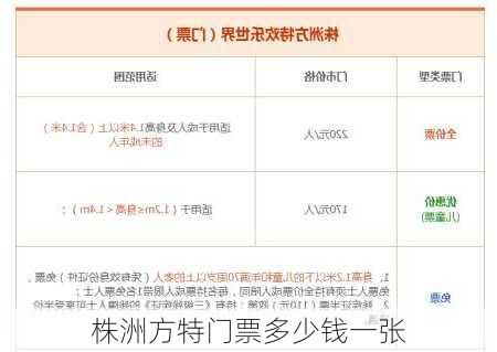 株洲方特门票多少钱一张