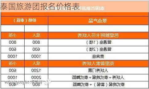 泰国旅游团报名价格表