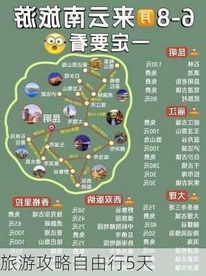 旅游攻略自由行5天