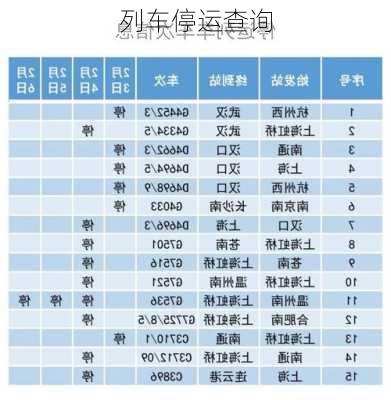 列车停运查询