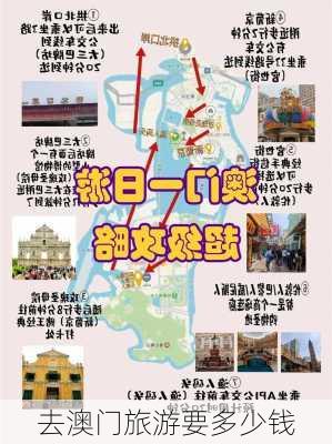 去澳门旅游要多少钱