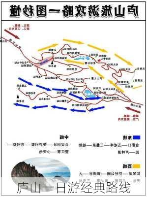 庐山一日游经典路线