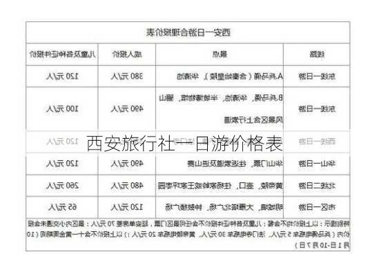 西安旅行社一日游价格表