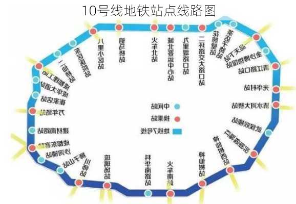 10号线地铁站点线路图