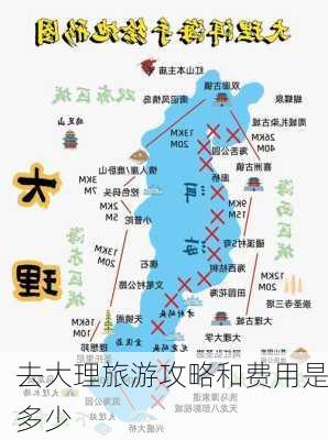 去大理旅游攻略和费用是多少