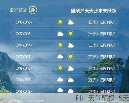 利川天气预报15天