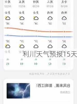 利川天气预报15天